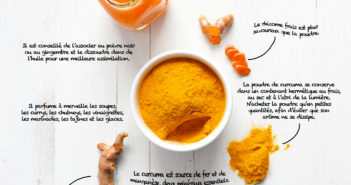 {Saveurs} Le Curcuma