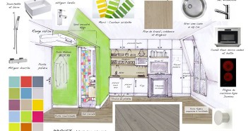 ASTUCES TENDANCES & DÉCO